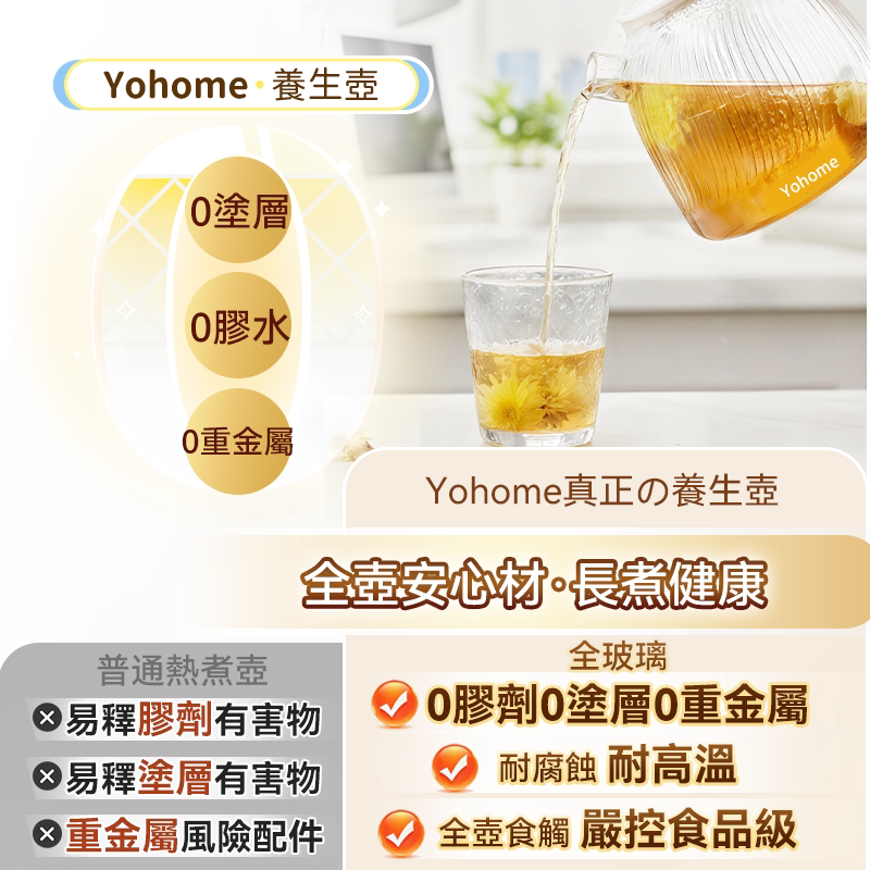 Yohome全玻璃养生壶防干烧