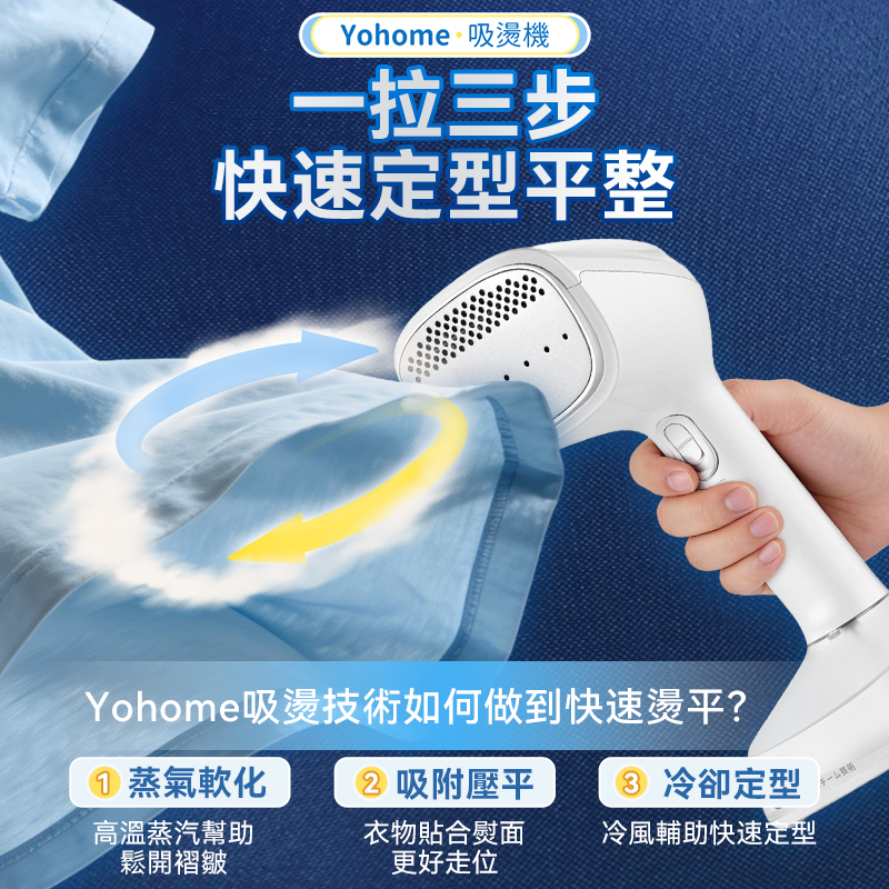 Yohome蒸汽吸烫机挂烫机