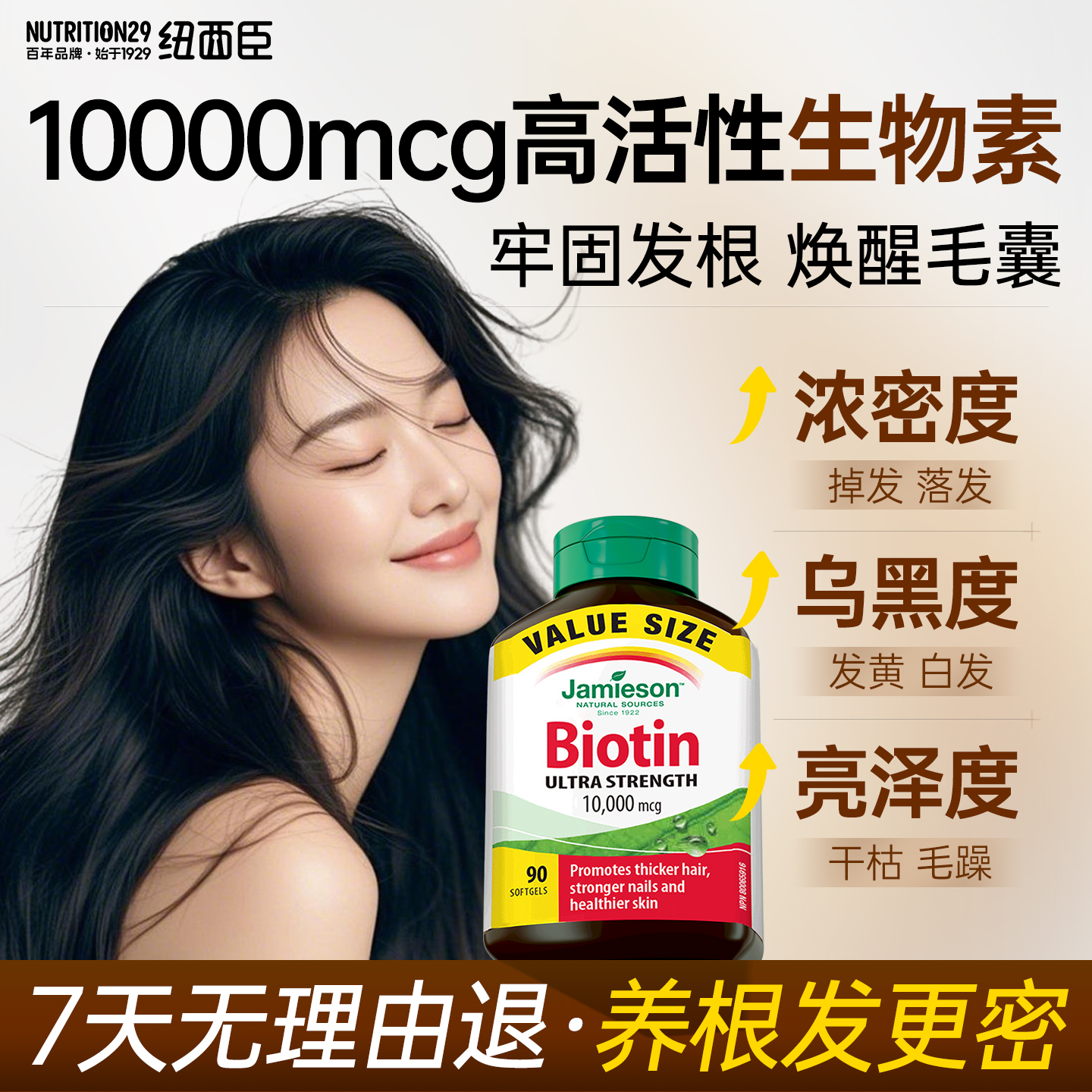 【10倍密发止落】10000mcg生物素