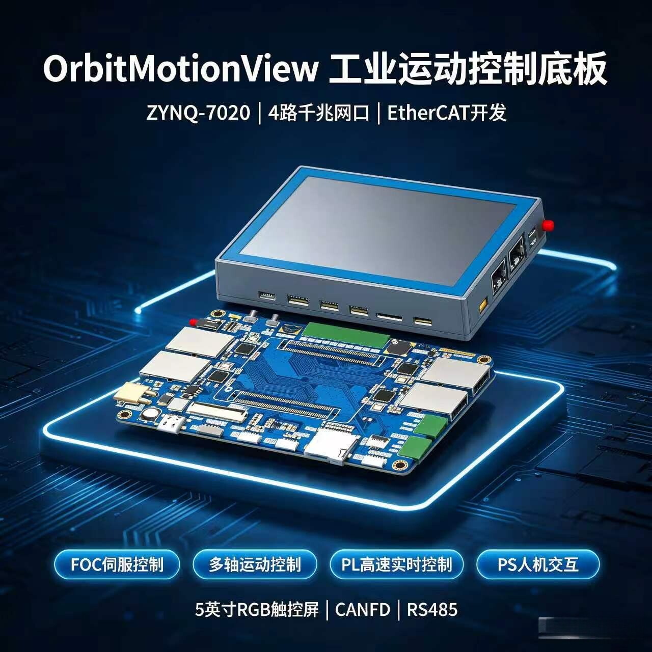 ZYNQ7020  四路千兆网 CAN‑FD RS485 RGB SPI/IIC/UART DI‑DO图片