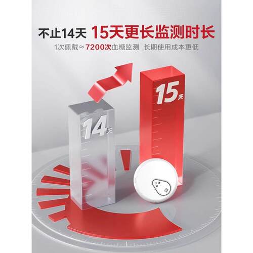 三诺血糖测试仪家用免扎针自动