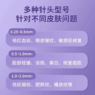次性无菌医用械字号滚轮医美专用滚针家用水光工具包0.5mm一H