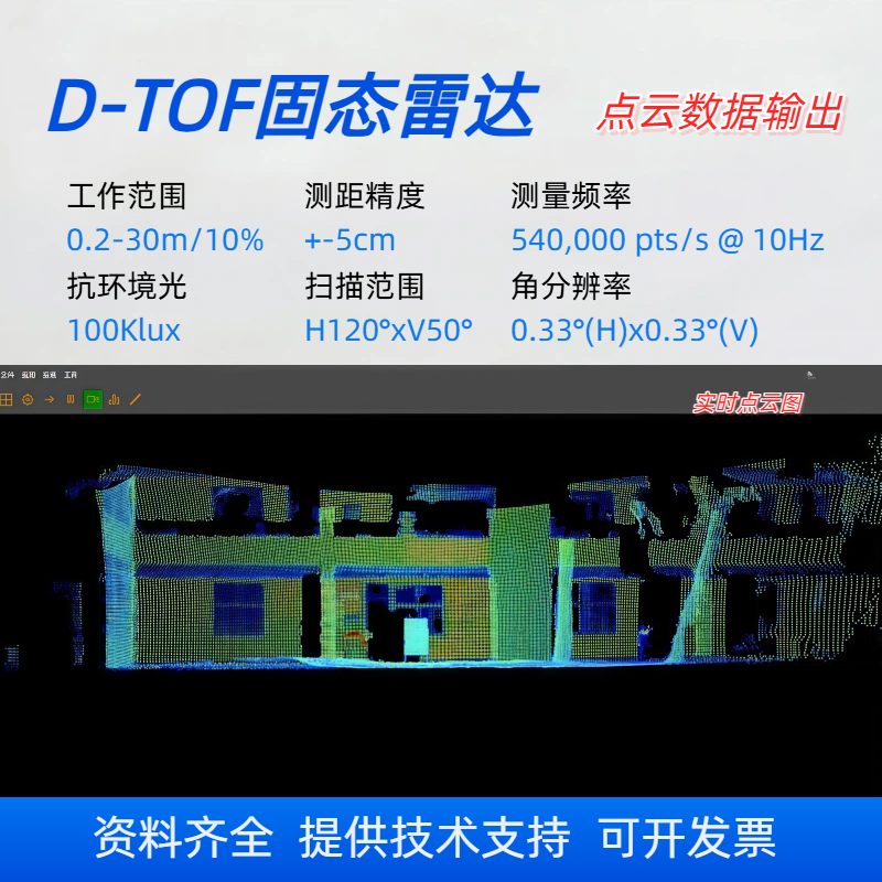 固态雷达TOF激光雷达传感器点云