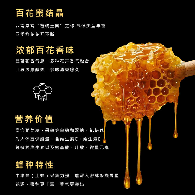 云南土蜂蜜农家自产结晶纯正峰蜜正宗天然无添加正品深山野生花源