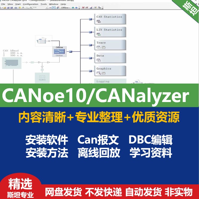 CANoe10/CANalyzer软件/安装教程/CAN报文回放/CaNnoe10学习资料 商务/设计服务 设计素材/源文件 原图主图