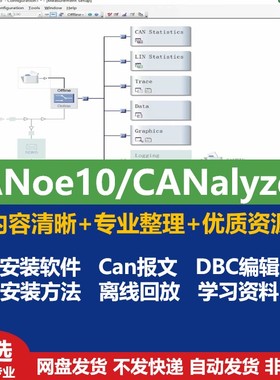 CANoe10/CANalyzer软件/安装教程/CAN报文回放/CaNnoe10学习资料