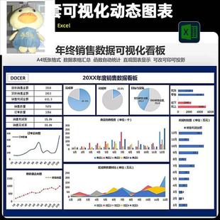 可视化动态Excel图表模板各种场合数据分析对比例趋势看板工作表