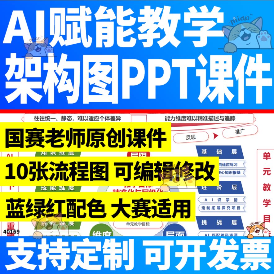 教学能力大赛AI赋能教学架构图流程图教学目标策略图PPT课件定制