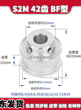 EBC/HTPA S2M42齿宽7/11 BF型060带凸台阶100同步带轮内孔5-15mm