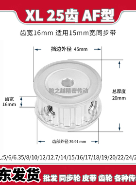 EAF/ATP现货同步带轮XL25齿槽宽16AF型两面平梯形齿内孔5-25mm