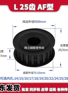 ATPT25齿L075-A-N/EAJ同步轮L型槽宽21/27发黑碳钢铁内孔14-28mm