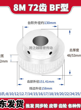 HTPA72-8M250BF系列8M72齿槽宽27/32BF型带凸台阶300内孔12-30mm