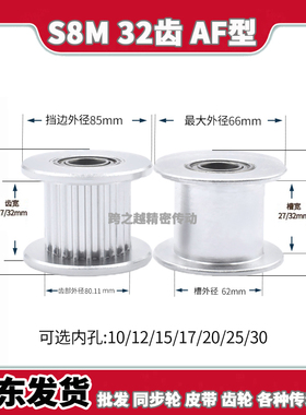 AHTF/EVDS8M32齿宽27/32光面250同步惰轮300张涨紧轮内孔10-30mm