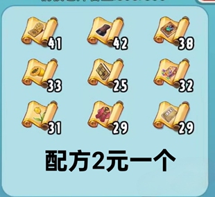 全民农场出售集市雇员配方