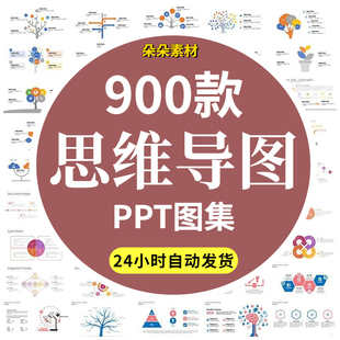 思维导图PPT模板信息可视化流程逻辑脑树图表集大全组织架构素材