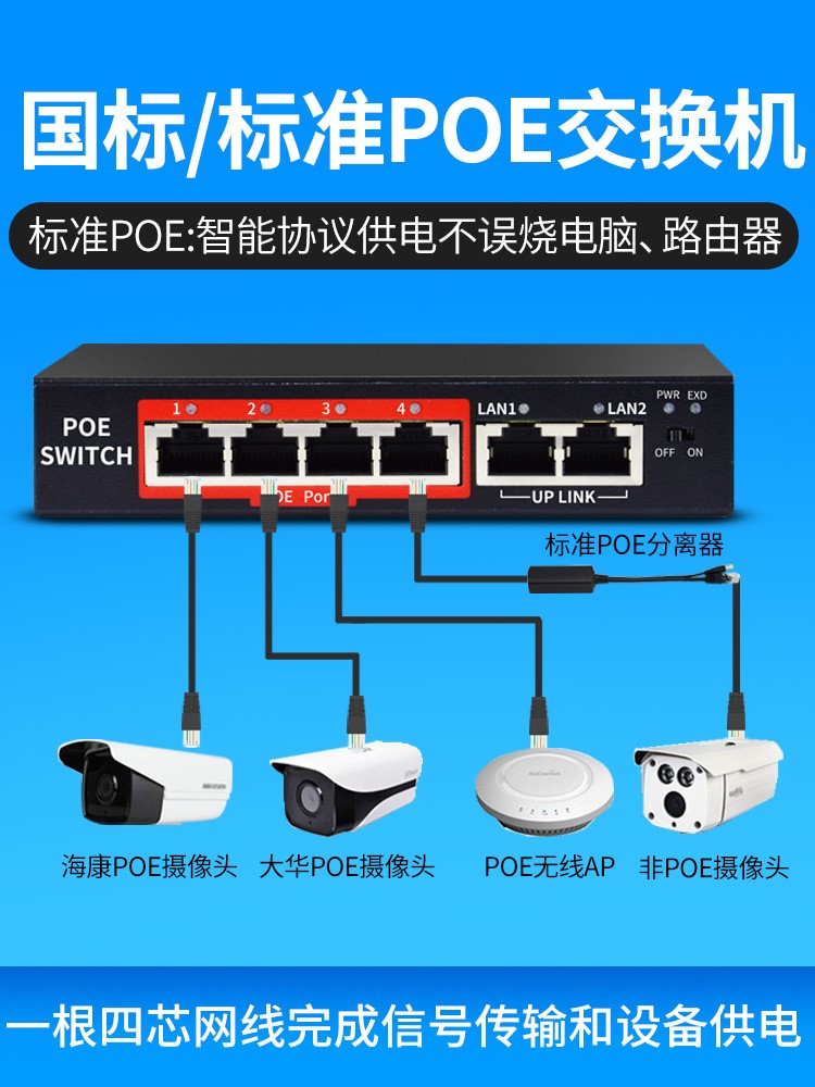 【价格好品质好】国标4口16口8口5口POE交换机网络摄像头供电