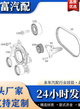 发动机皮带 A0039935396适用于奔驰C200/C180/E200