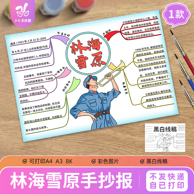 六年级林海雪原思维导图语文课外阅读后感红色电子版小报线稿