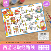 西游记取经路线图手抄报模板电子版 九九八十一难思维导图线稿