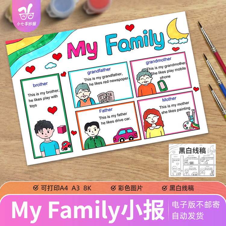my family儿童画英语手抄报电子模版小学生我的家人家庭介绍英语