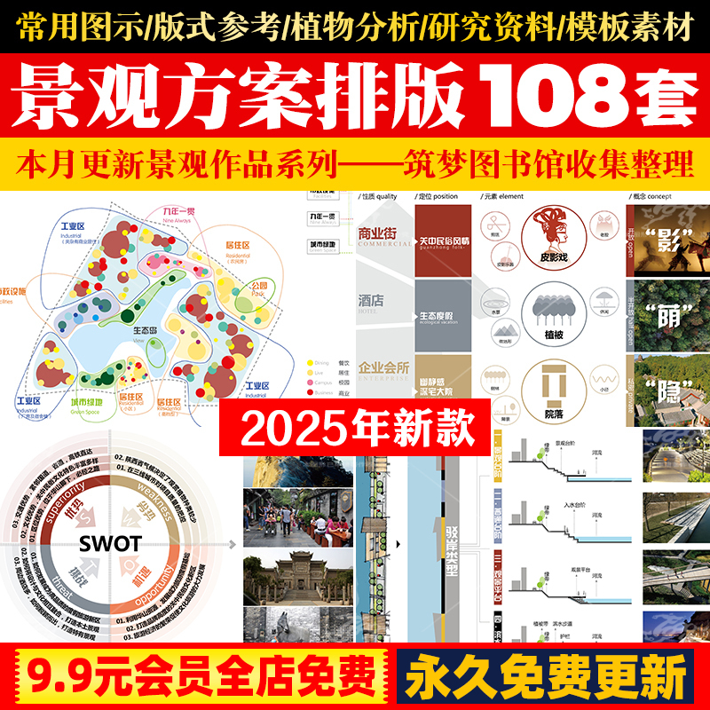 景观设计方案ID排版源文件分析模板符号主题理念元素高端园林素材