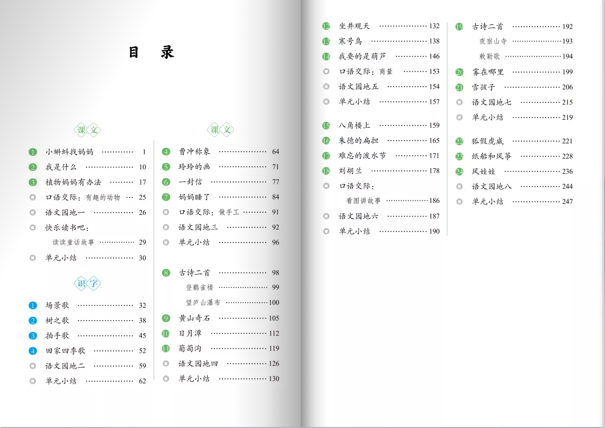 【图书】2022新版语文课堂笔记一二三四五六年级上册人教版