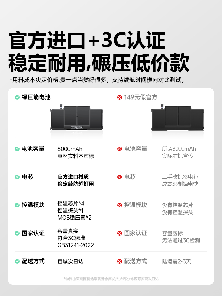 绿巨能适用笔记本电池更