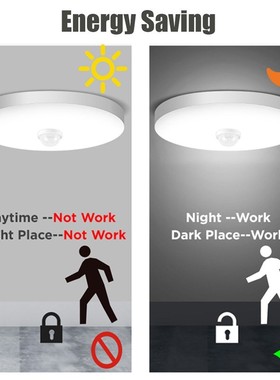 Motion Sensor Night Light Led Lamp with PIR Sensor Ceiling