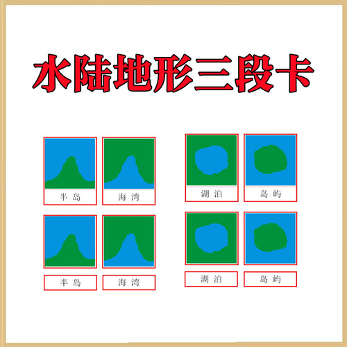 蒙特梭利蒙氏三段卡【水陆地形三段卡】蒙氏教具蒙氏教案蒙氏课程