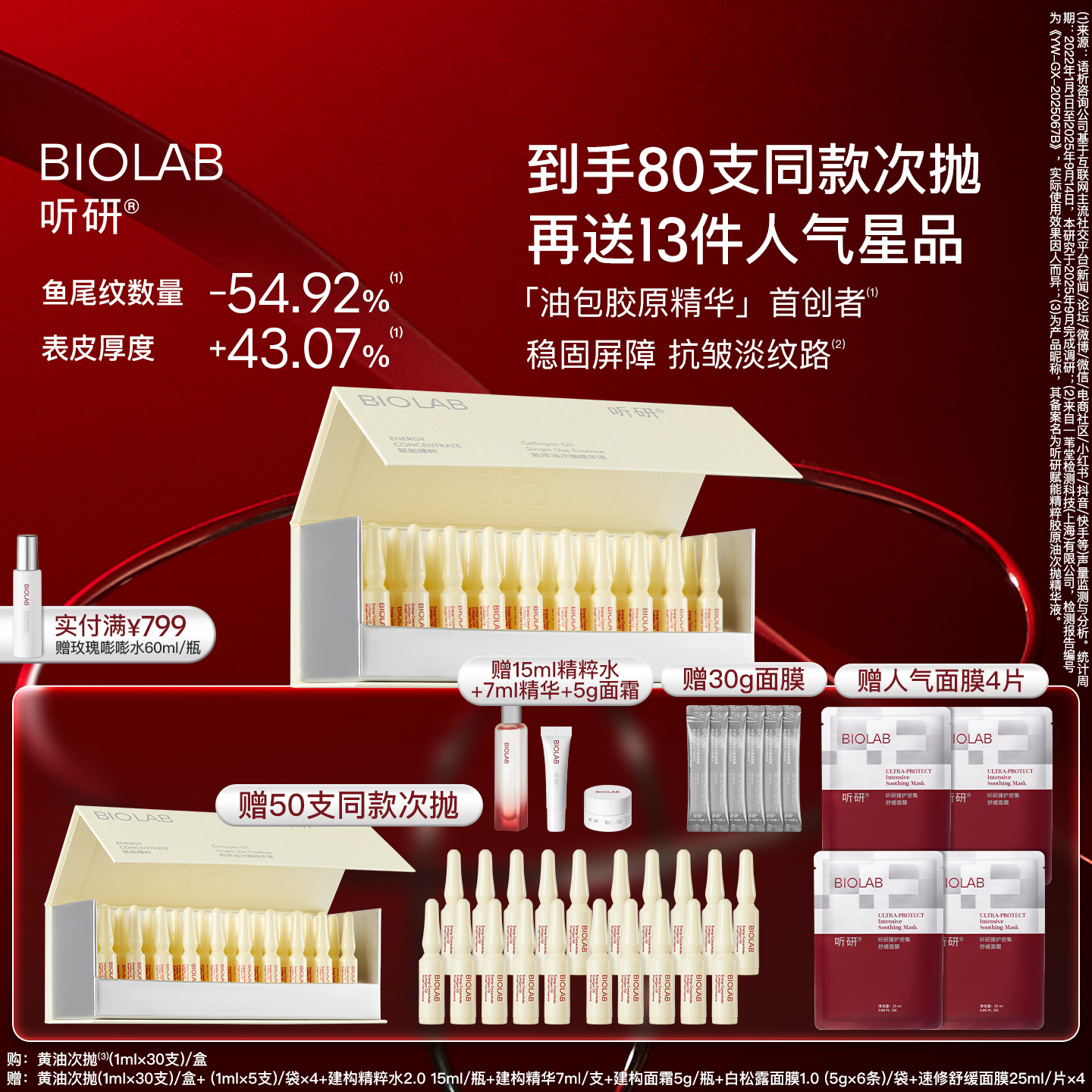 BIOLAB听研赋能精粹胶原油次抛精华液黄油次抛抗皱紧致舒缓,美容护肤/美体/精油,淘宝优惠券,粉丝福利购,淘宝优惠卷