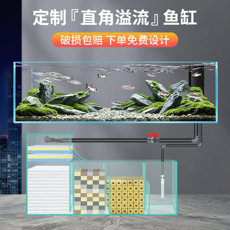 鱼缸定制+超白鱼缸+底滤缸定制