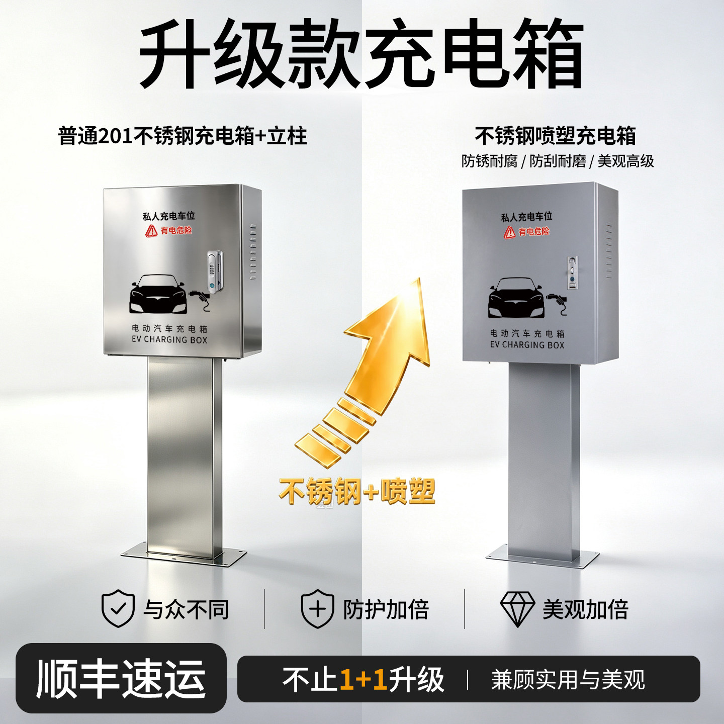 新能源汽车家用充电桩保护箱专用不锈钢配电箱户外防护箱立柱壁挂图片