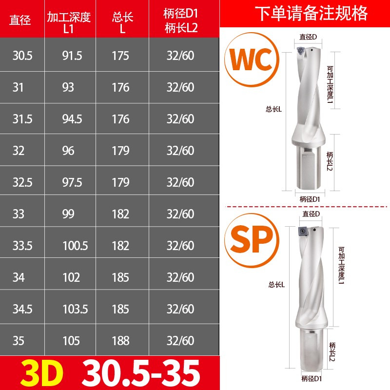 U钻头刀杆快速钻暴力钻头 U钻车床用喷水钻 平底钻头WC/SP刀片