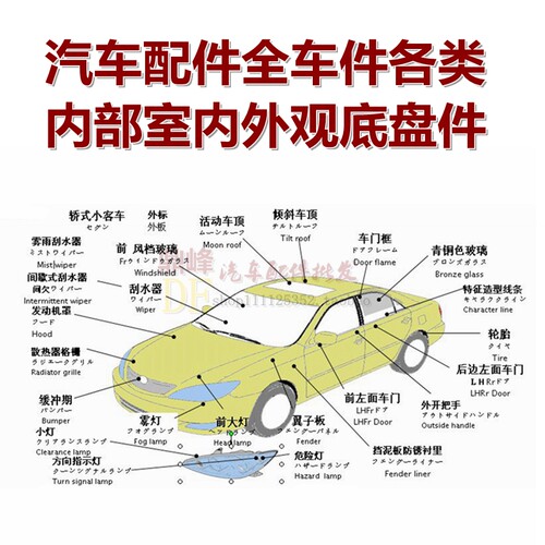 适用汽车用外观件室内件专拍链接底盘件装饰件订货链接补拍件原装