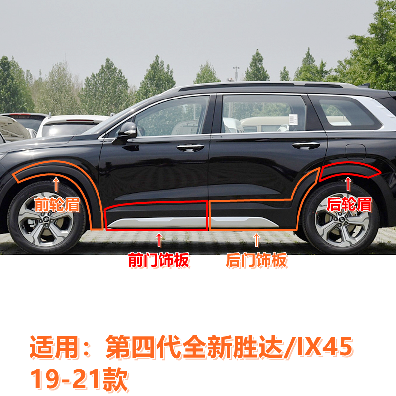 适用19-21款IX45车门护板第四代全新胜达车门防撞板饰板前后轮眉