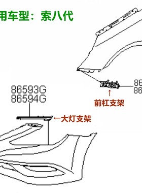 索纳塔八代前杠支架11-16款索8代大灯支架杠托架卡扣叶子板卡子原