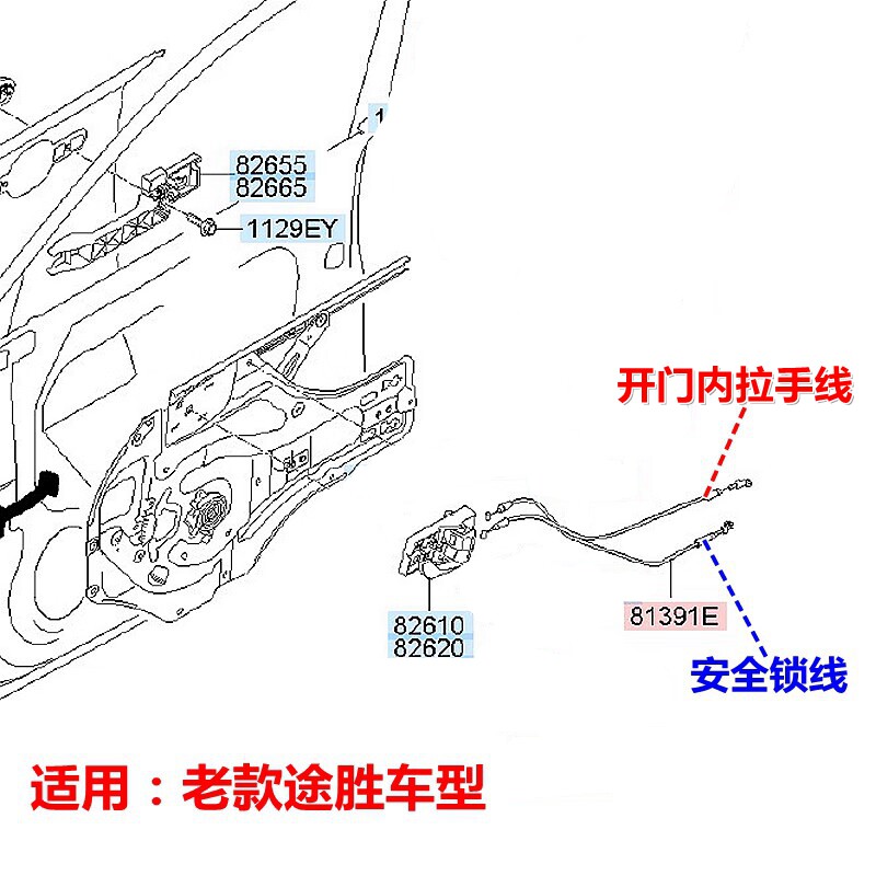 内开门拉线XJ途胜狮跑内拉手线