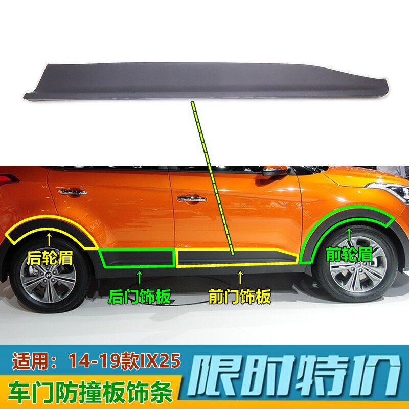 现代ix25车门饰板左右轮眉装饰条车门防撞饰板防擦条防刮条原装