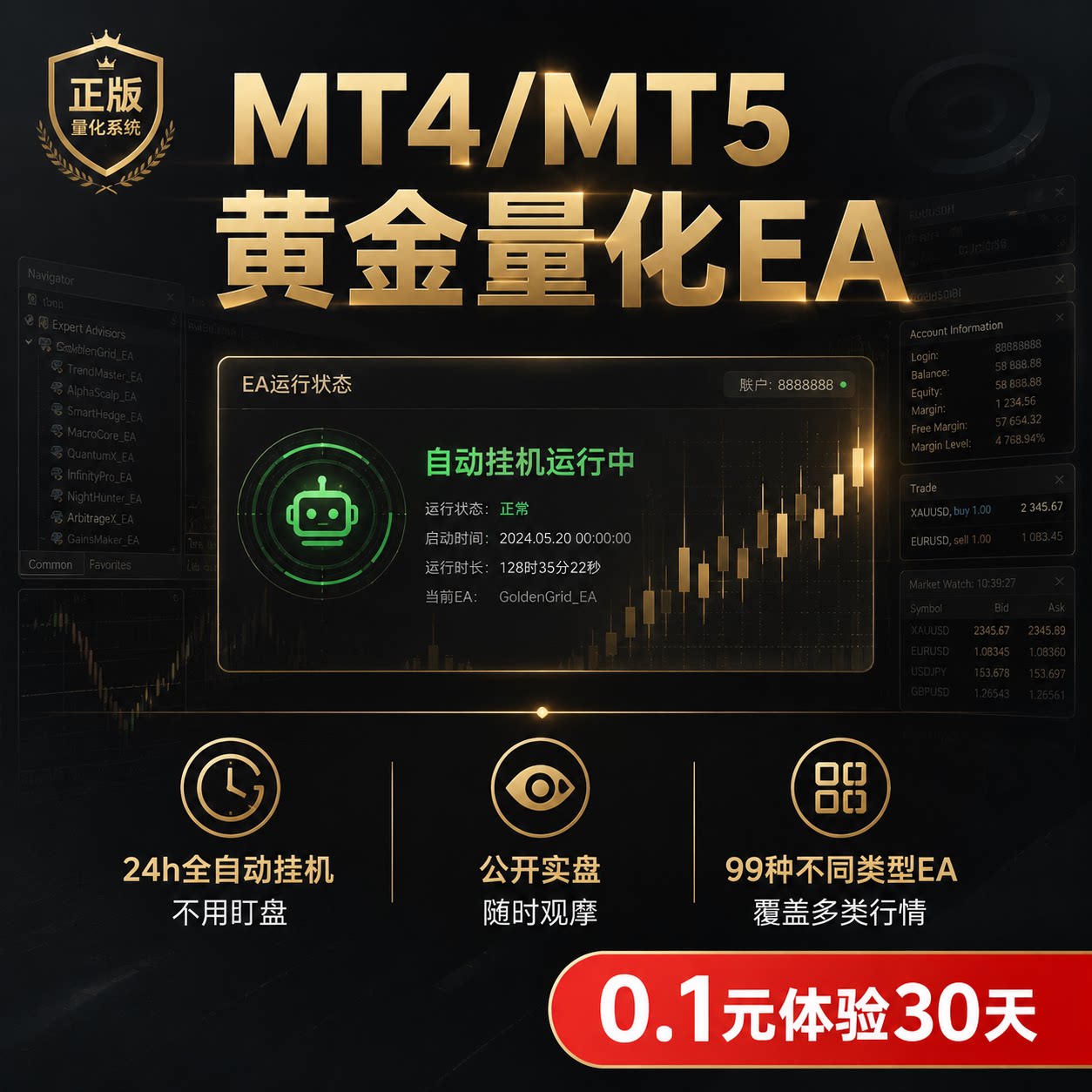 EA交易MT5MT4黄金量化自动挂机实盘观摩定制服务外汇策略