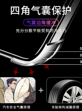 适用ipad保护套10ipadpro2022保护壳9air5平板mini6防摔8电脑2021pro7第十代11英寸4配件2020ar3透明10.9八九