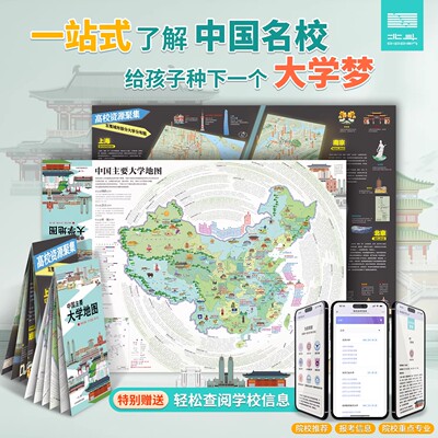 北斗2026中国大学地图高清墙贴