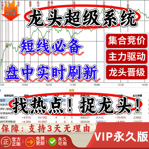 龙头超级系统涨停板复盘看盘情绪周期题材库短线战法打板神器工具