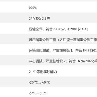 议价JMEBH-5/2-1/8-B 173034 电磁阀
