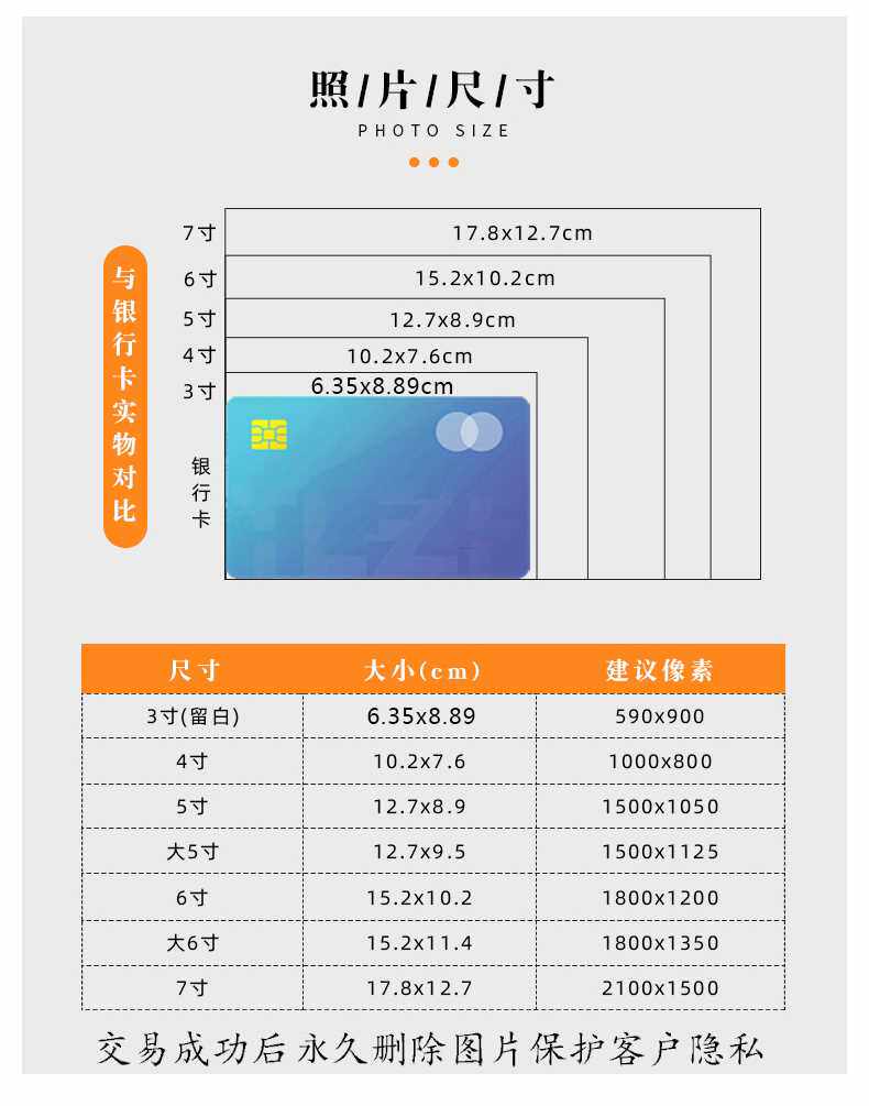 洗照片5-7寸证件照照片冲印塑封打印洗晒照片冲洗照片顺丰包邮_虎窝淘