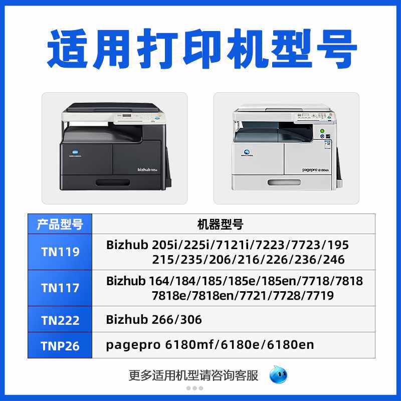 适用柯尼卡美能达185e粉盒6180e bizhub 205i 206 184 195 226 24