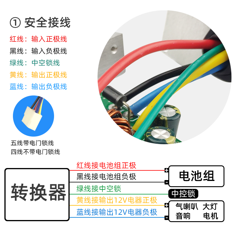 电动汽车转换器72V120V48V60V转12V25A30A直流DC300W三轮车变压器