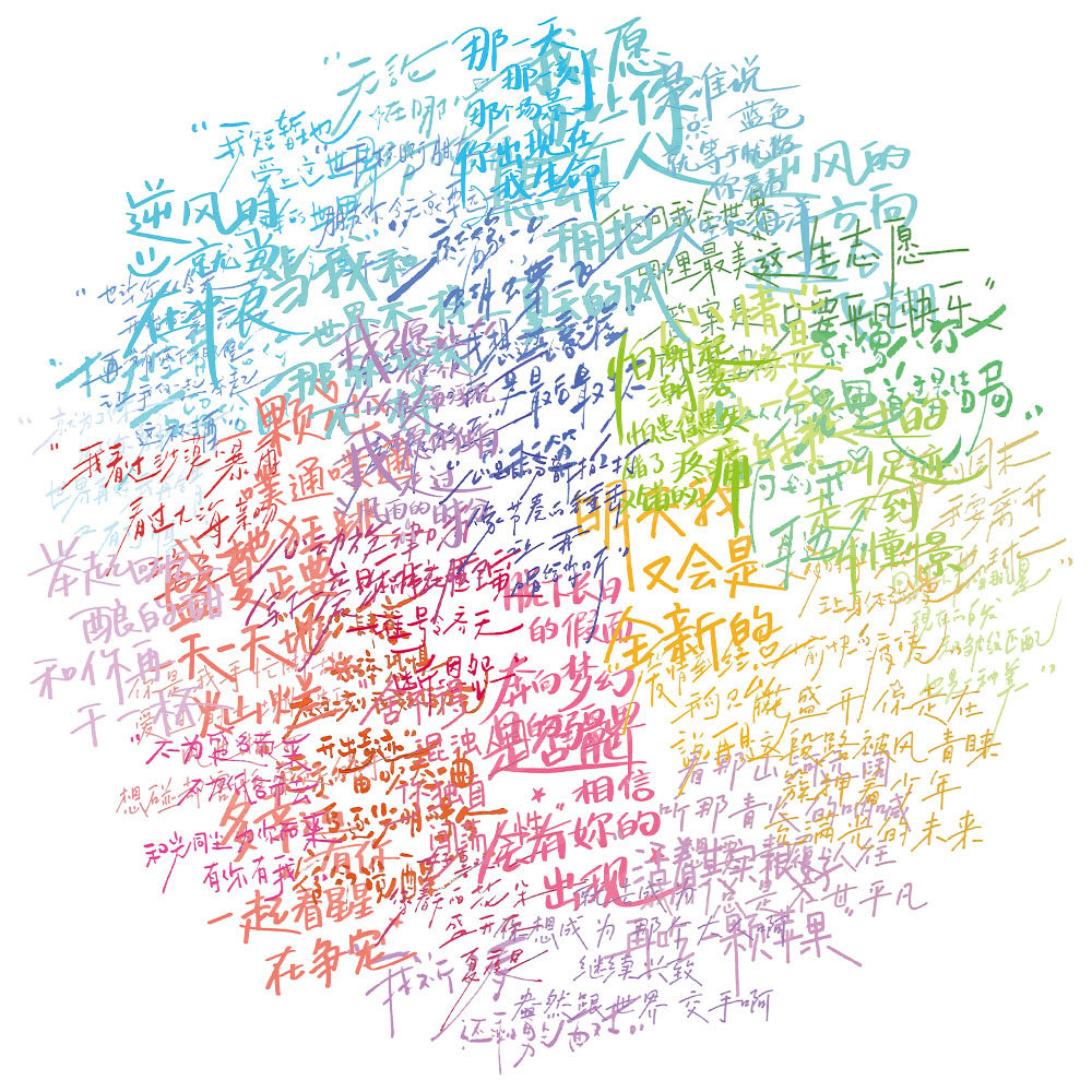 50张/套创意彩色歌词ins风PET透明材质贴纸笔记本个性装饰贴纸,文具电教/文化用品/商务用品,贴纸/立体贴纸,淘宝优惠券,粉丝福利购,淘宝优惠卷