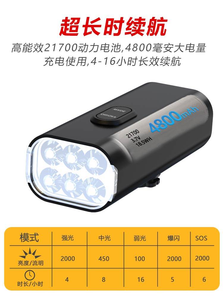 定制公路自行车灯夜骑行前灯USB充电超亮强光一体碳纤维扁把金属