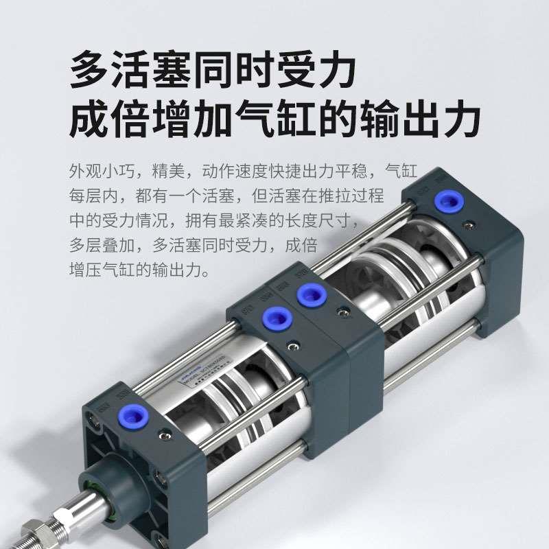 多位6置串联气倍力增压气缸大推力SxCT40ITWx50x3x80X1缸00x125x7 农机/农具/农膜 农机配件 原图主图