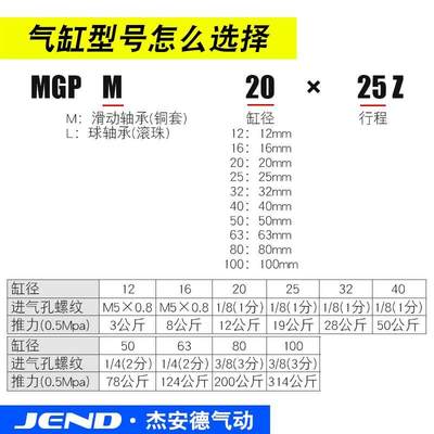 MGPLKZD12气动25杆16三轴2气缸32/4050/63-1/0X30X075X100X1三25X